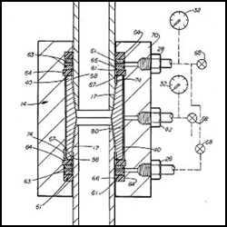 Isogator pressure testing