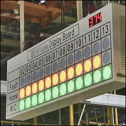 vehicle assembly line status display for safety plc