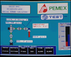 scadaware graphic for pemex