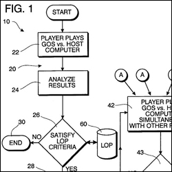 Online game of skill tournament ptent diagram